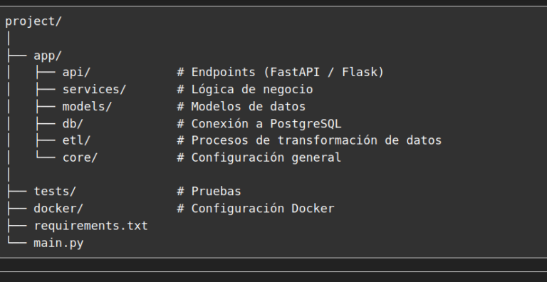 py1